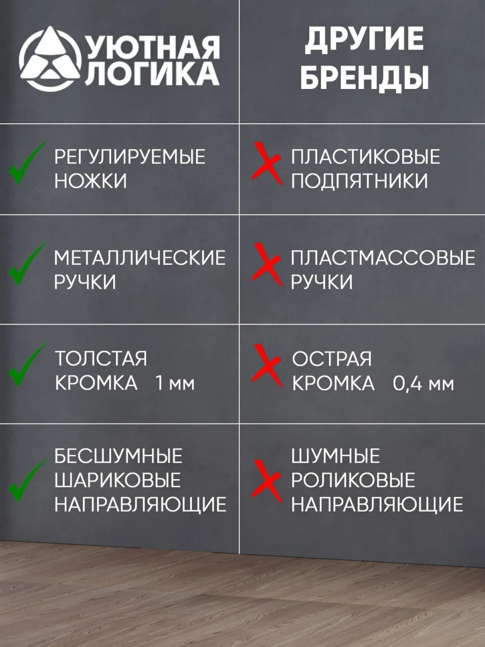 Кухня уютная логика, Брокер, Пластик, ЛДСП, белая 1,6 м, прямая, с ящиками и полками